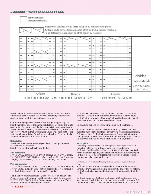 Вязаные проекты спицами в журнале «VG Strikk Magazine №48 2025»