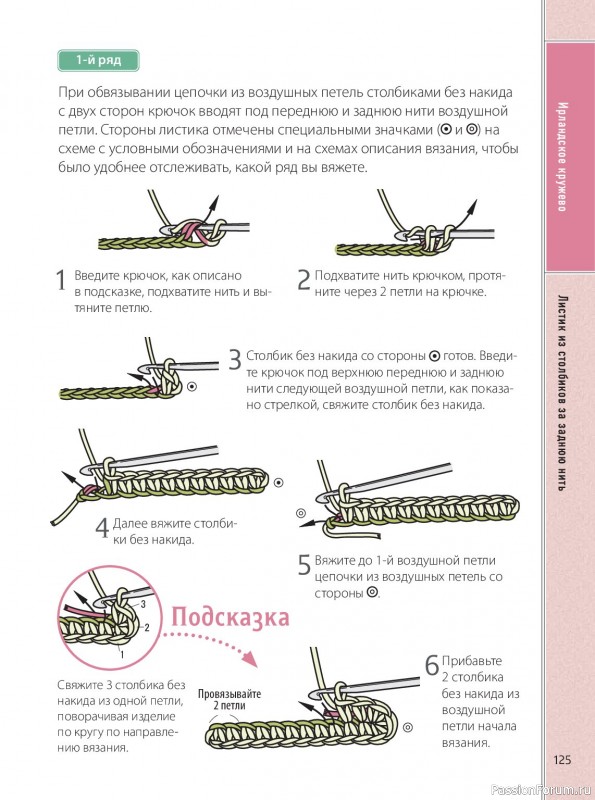 Вязаные проекты в книге &laquo;Ажурное вязание крючком&raquo;. Продолжение