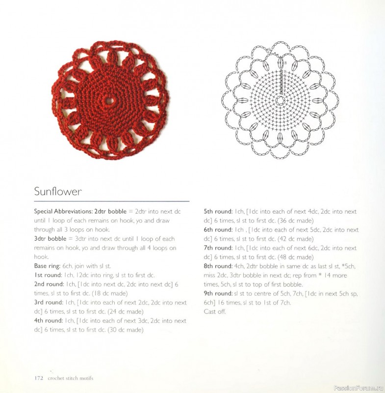 Вязаные проекты в книге &laquo;Crochet Stitch Motifs&raquo;. Продолжение