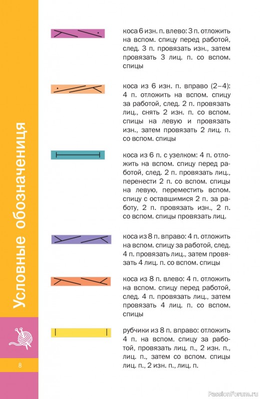 Вязаные проекты в книге &laquo;Узоры спицами на каждый день&raquo;.