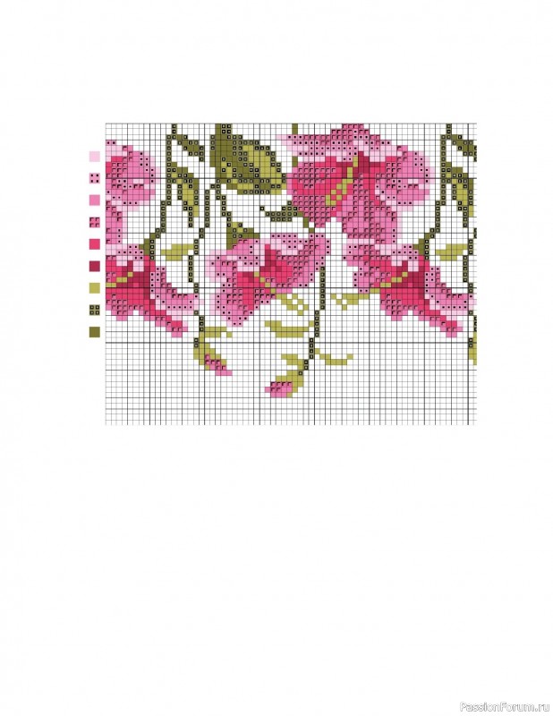 Вязаные проекты в книге &laquo;Вышиваем крестом скатерти, салфетки, рушники&raquo;. Часть1