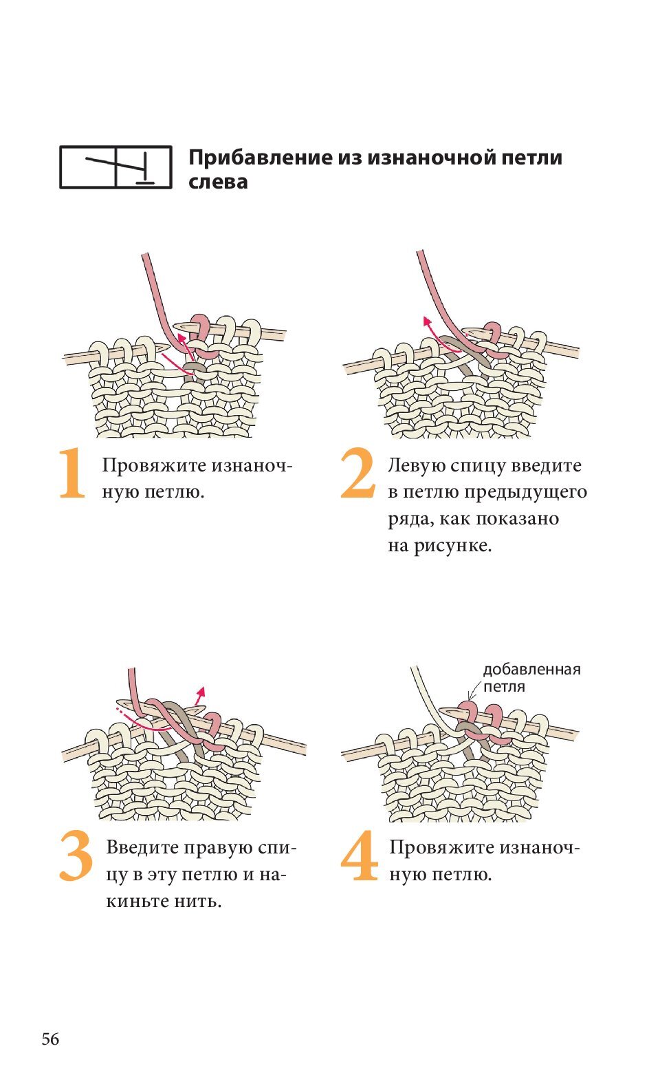 Спицы. Японское вязание