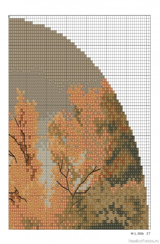 Коллекция проектов для рукодельниц в журнале &laquo;Делаем сами №1 2026&raquo;