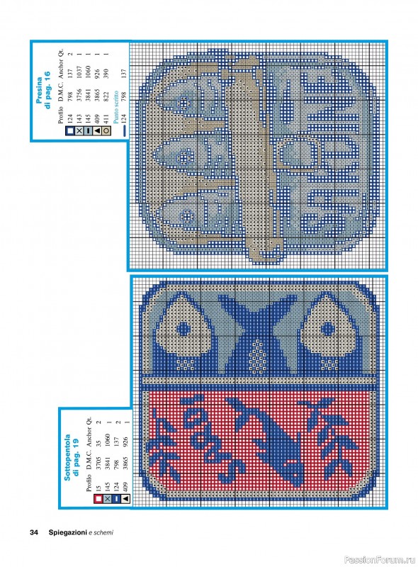 Коллекция вышивки в журнале «Profilo Punto Croce №13 2026»