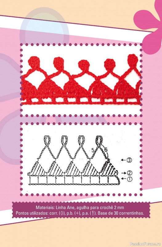 Вязаные проекты крючком в журнале «Artesanato Simples Ed.78 2025»