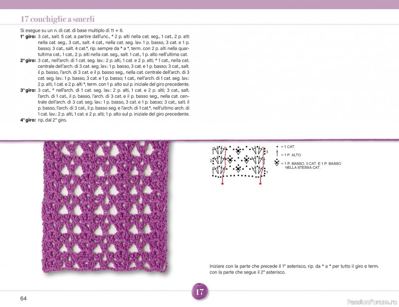 Вязаные проекты крючком в журнале &laquo;Mani di Fata Speciale - Tutti i Punti Uncinetto №1 2025&raquo;. 1 ЧАСТЬ