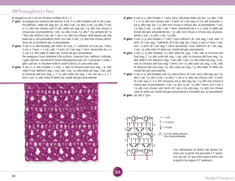 Вязаные проекты крючком в журнале &laquo;Mani di Fata Speciale №2 2026&raquo;. 1 ЧАСТЬ