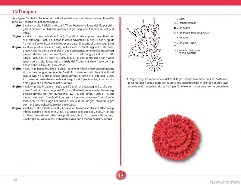 Вязаные проекты крючком в журнале &laquo;Mani di Fata Speciale №2 2026&raquo;. 2 ЧАСТЬ