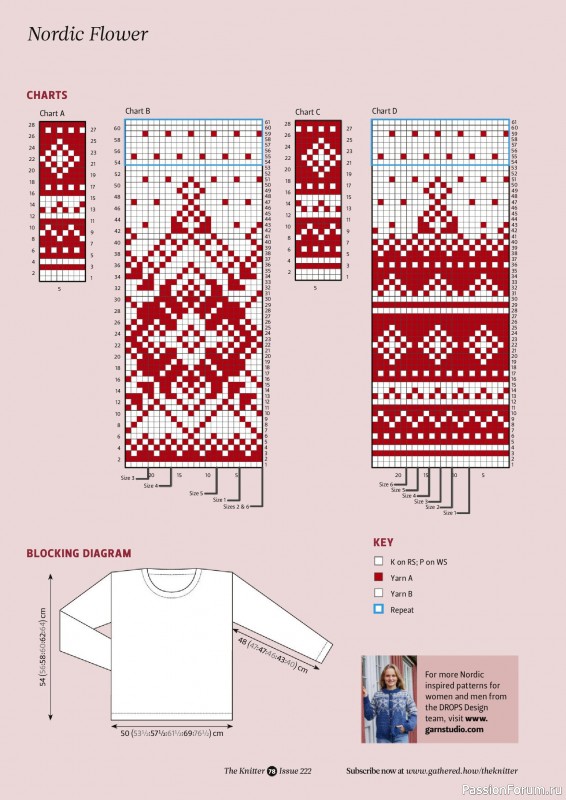 Вязаные проекты спицами в журнале «The Knitter №222 2025»