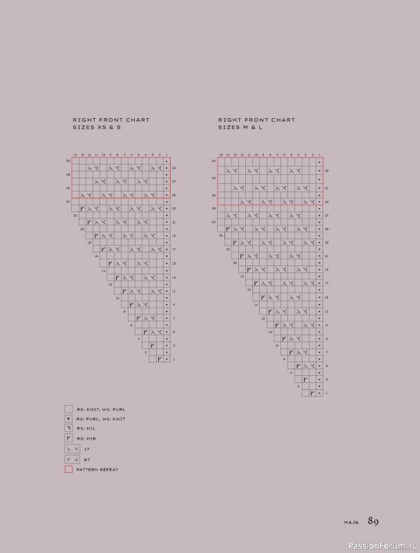 Вязаные проекты в книге «Contrasts Textured Knitting»
