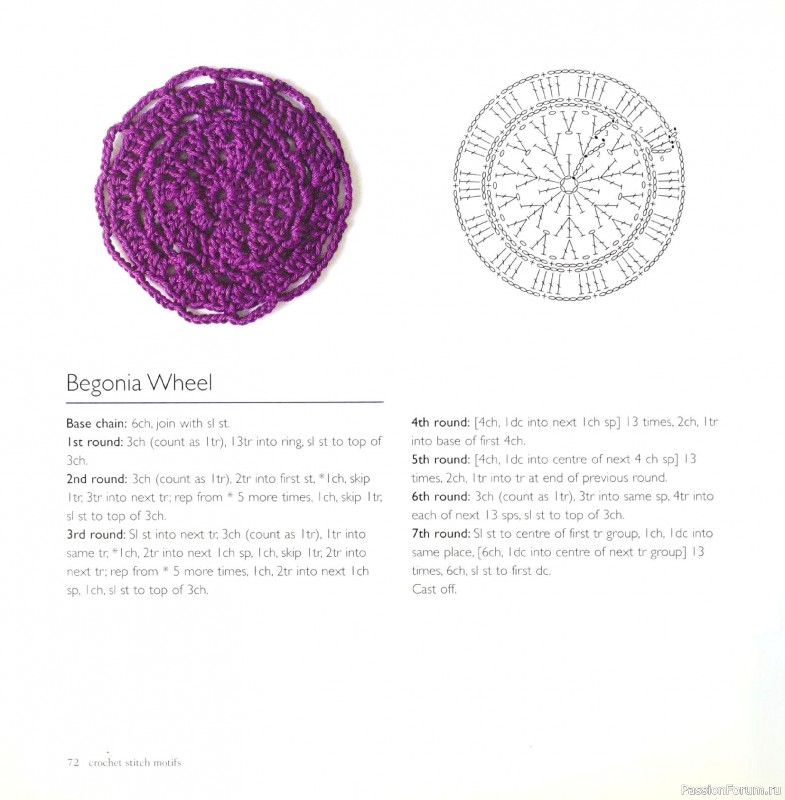 Вязаные проекты в книге &laquo;Crochet Stitch Motifs&raquo;.