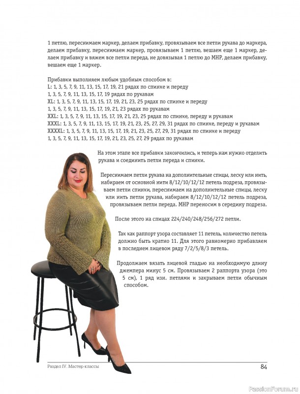 Вязаные проекты в книге «Красивая одежда Plus Size на спицах».