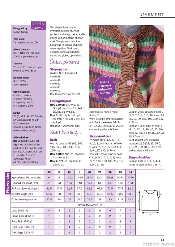 Вязаные проекты в журнале «Knit Now №185 2025»