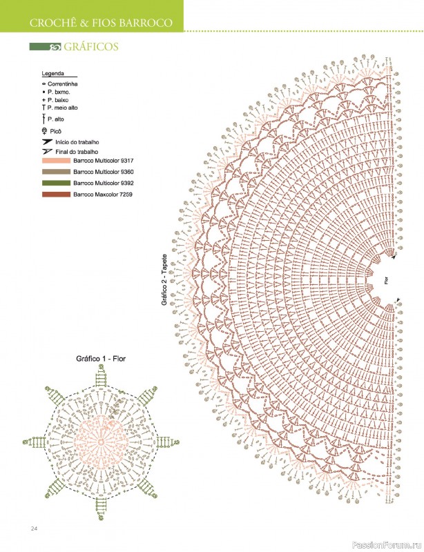 Вязаные проекты в журнале &laquo;Mega Artesanato Ed.124 2026 &raquo;