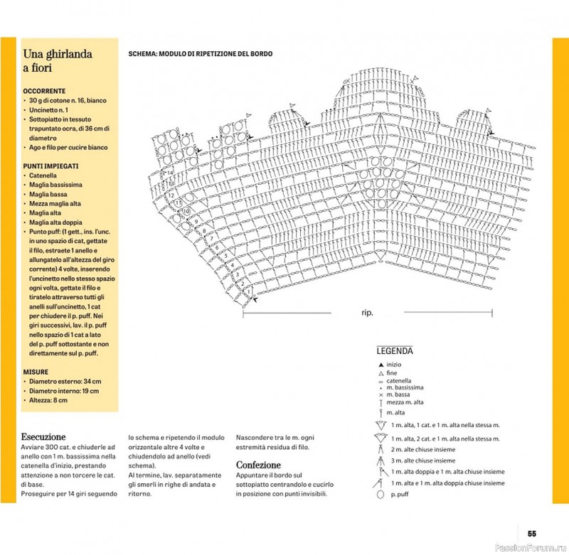 Вязаные проекты в журнале «Uncinetto Manuale Filet №13 2024»