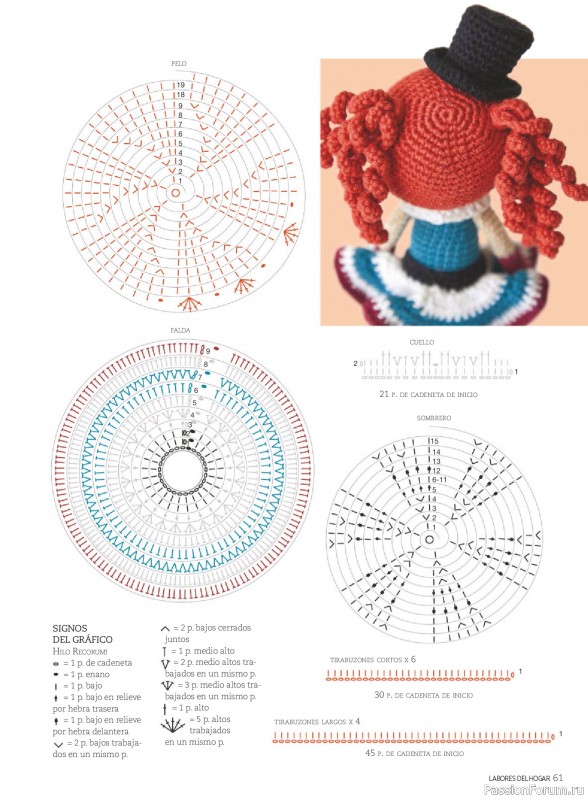 Коллекция проектов для рукодельниц в журнале &laquo;Labores del hogar №796 2026&raquo;