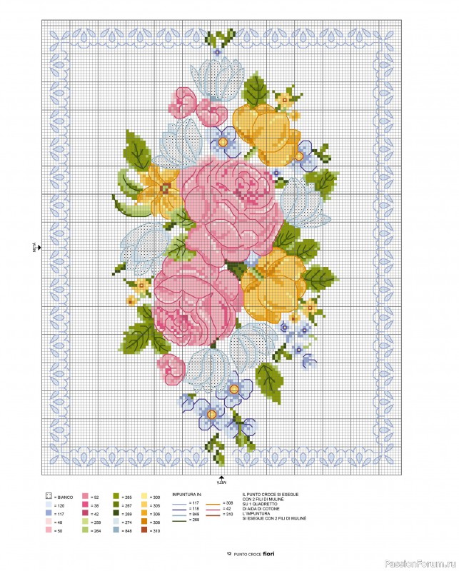 Коллекция вышивки в журнале &laquo;A Punto Croce - Marzo 2026&raquo;