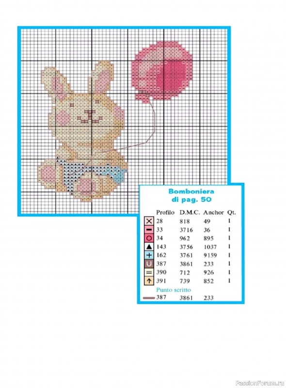 Коллекция вышивки в журнале &laquo;Profilo Punto Croce №12 2026&raquo;