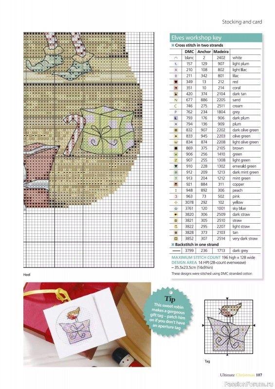 Коллекция вышивки в журнале «Ultimate Crossstitch Christmas №7 2025»