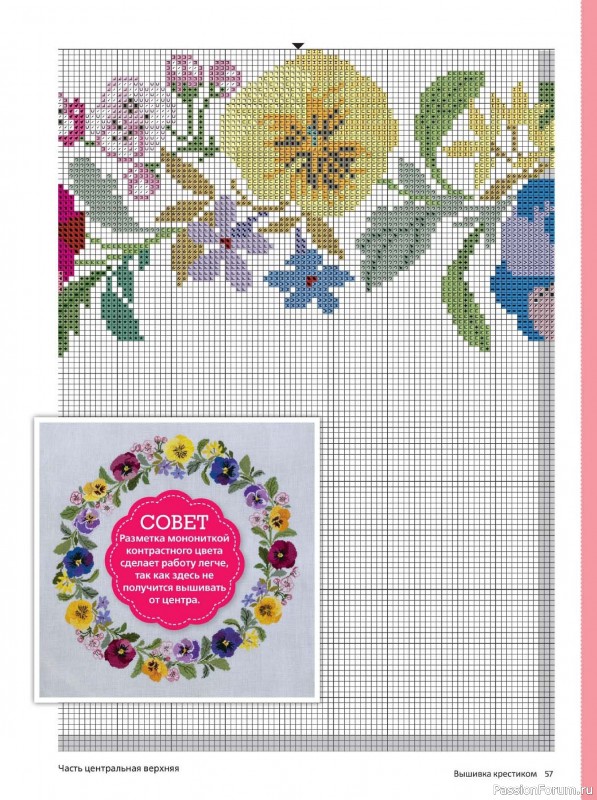 Коллекция вышивки в журнале &laquo;Вышивка крестиком №1 2026&raquo;