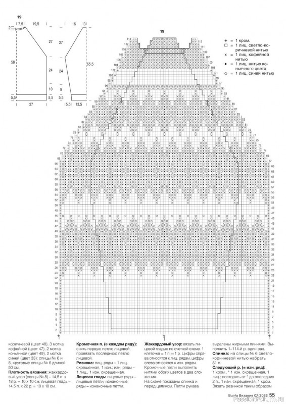 Вязаные модели спицами в журнале «Burda Вязание №2 2022»