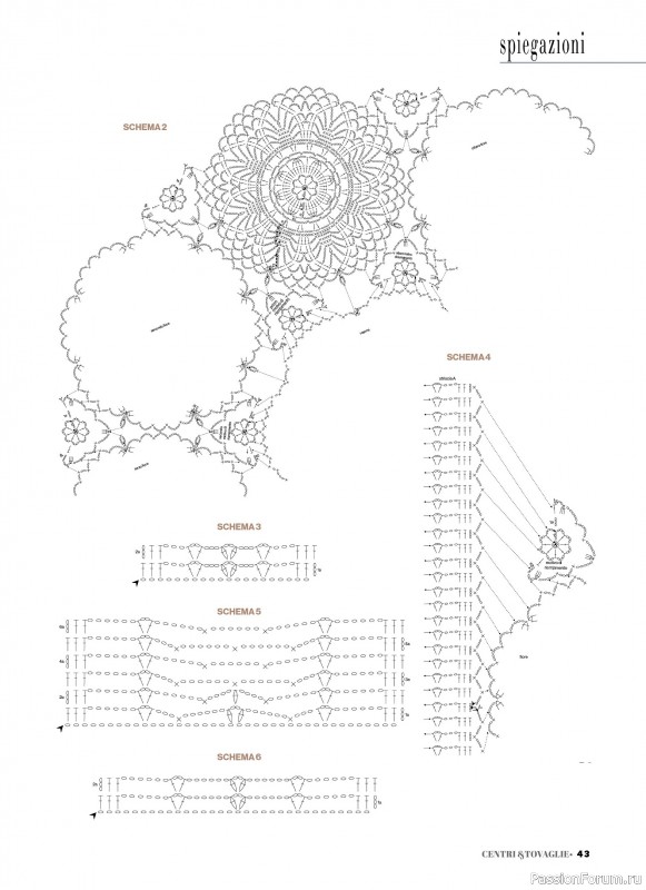 Вязаные проекты крючком в журнале &laquo;Profilo Uncinetto Speciale №8 2026&raquo;