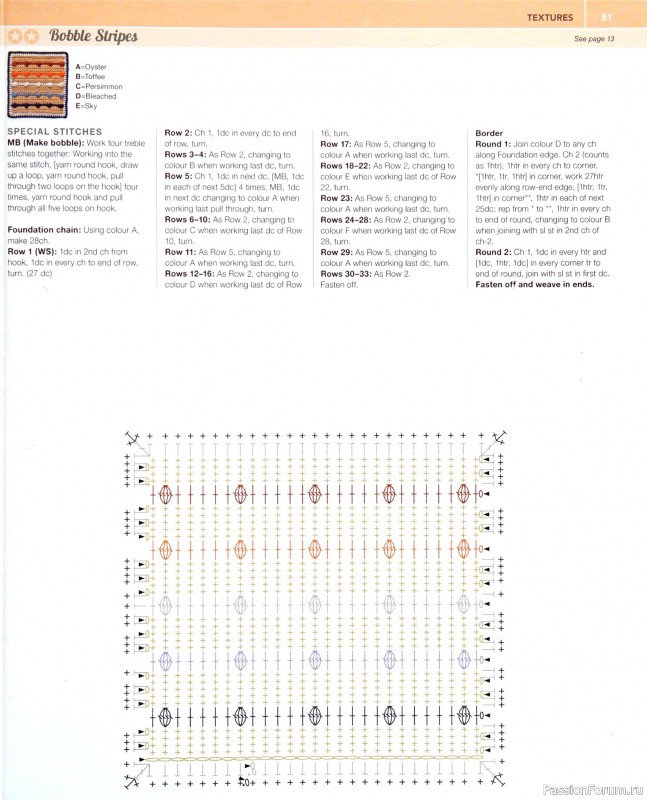 Вязаные проекты в книге «150 Crochet Blocks». Часть 1