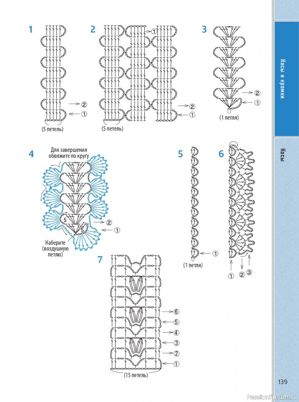 Вязаные проекты в книге &laquo;Ажурное вязание крючком&raquo;. Продолжение