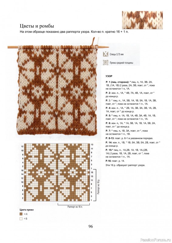 Вязаные проекты в книге &laquo;Библия многоцветных узоров Fair Isle&raquo;.