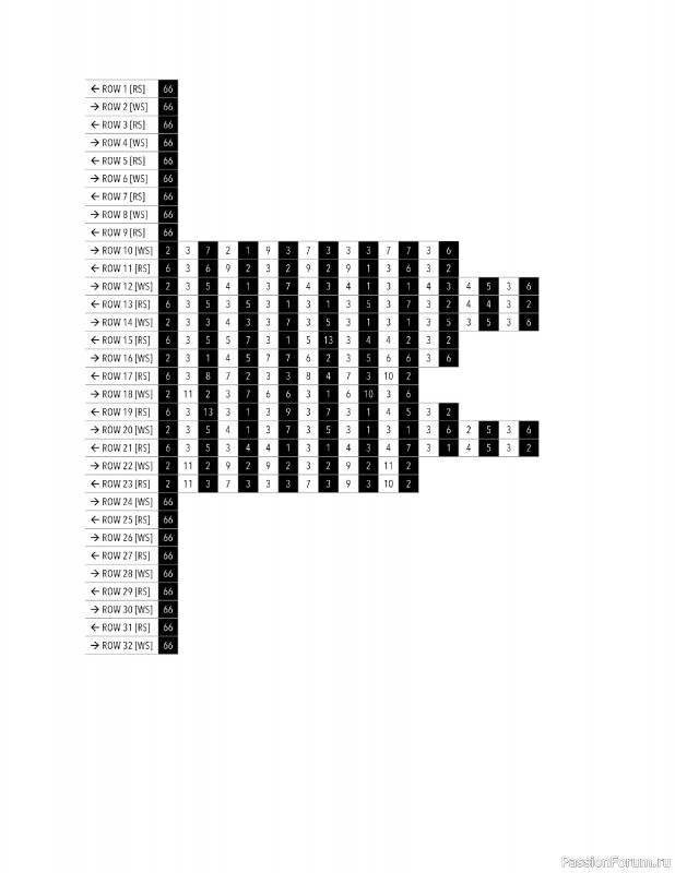 Вязаные проекты в книге «Modern Crochet Tapestries»