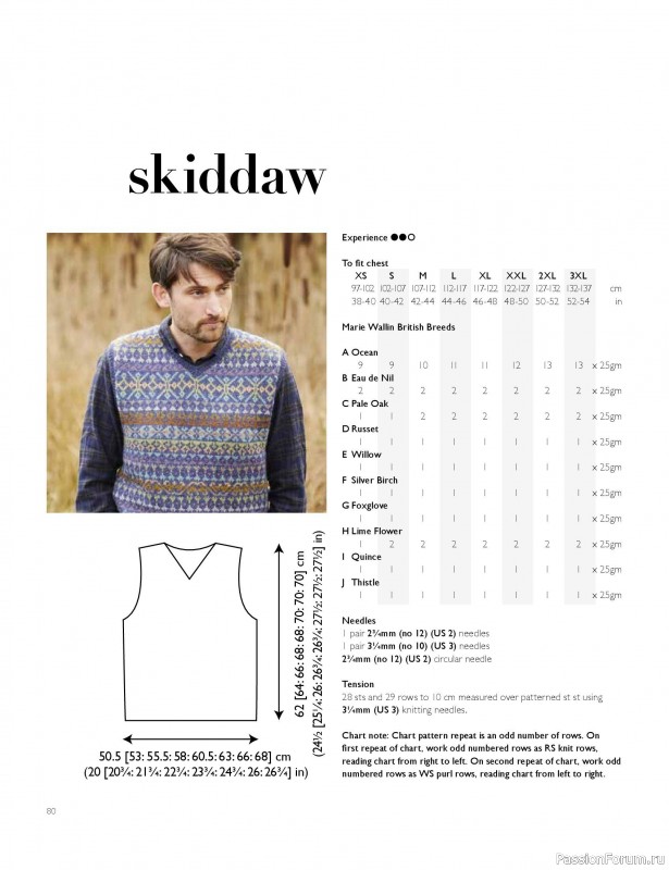 Вязаные проекты в книге «Westmorland»