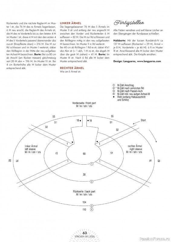 Вязаные проекты в журнале &laquo;Einfach Stricken №8 2026&raquo;