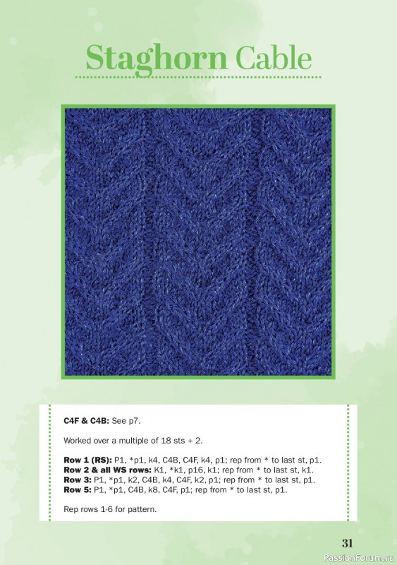 Вязаные проекты в журнале &laquo;Knit Now №196 2026&raquo;. Часть 2