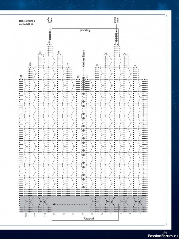 Вязаные проекты в журнале «Meine Hakelwelt Sonderheft HA145 2025»
