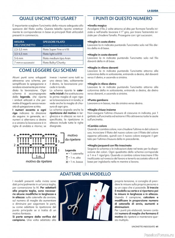 Вязаные проекты в журнале &laquo;Uncinetto Indossato №17 2026&raquo;