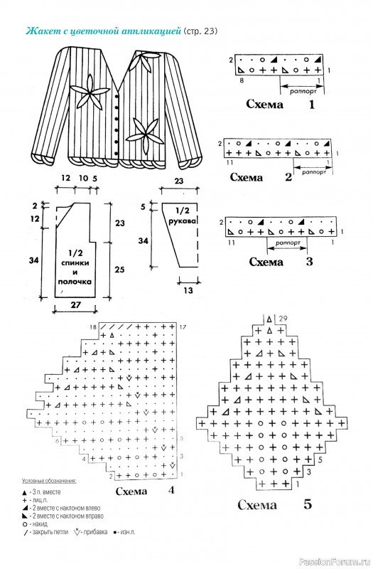 Коллекция проектов для рукодельниц в журнале «Делаем сами №2 2026»