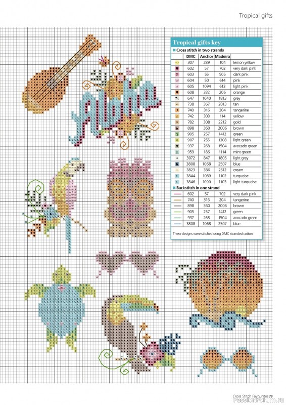 Коллекция вышивки крестиком в журнале «Cross Stitch Favourites - Spring/Summer 2022»