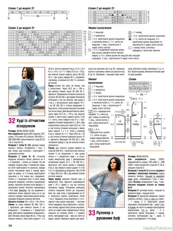 Вязаные модели для весны в журнале «Сабрина №2 2022 Украина»