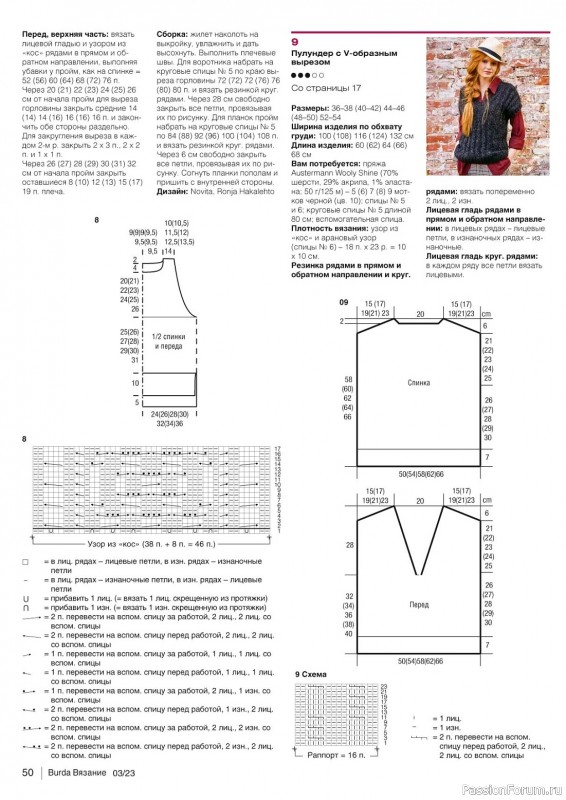 Вязаные модели в журнале «B-Вязание №3 2023»