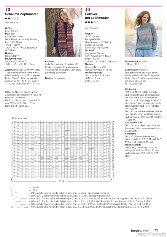 Вязаные модели в журнале «Burda Stricken №4 2022»