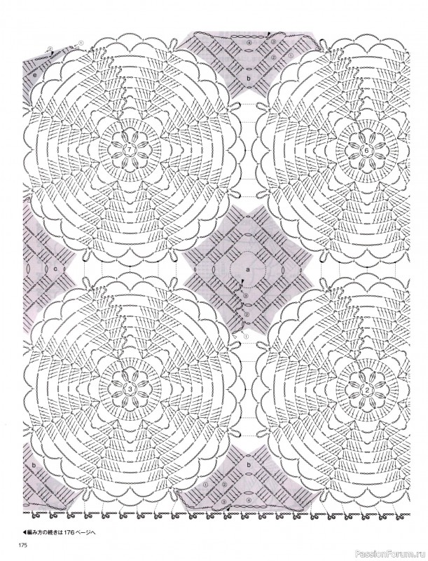 Вязаные модели в журнале &laquo;Keito Dama №201 - Spring 2024&raquo;. Продолжение