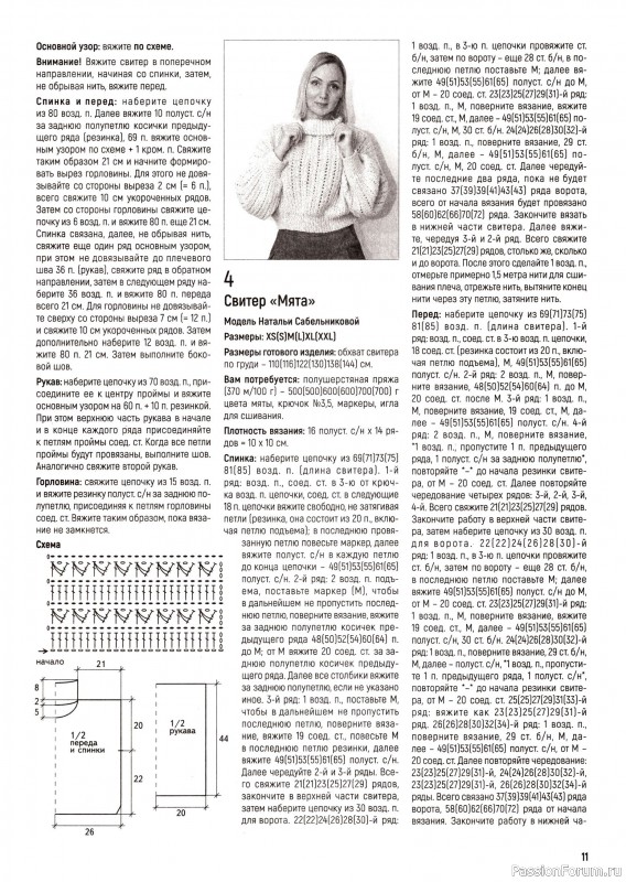 Вязаные модели в журнале &laquo;Вяжем Крючком №2 2026&raquo;