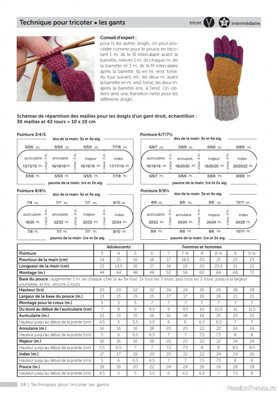 Вязаные проекты крючком в журнале «Marie's Socken & Accessoires №5 2024»
