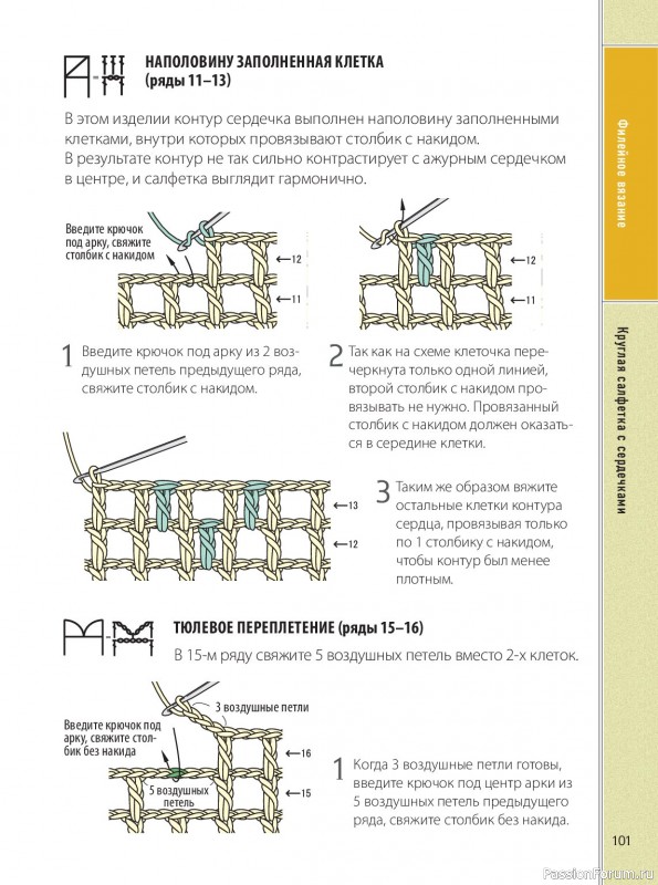 Вязаные проекты в книге &laquo;Ажурное вязание крючком&raquo;. Продолжение