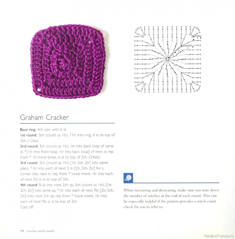 Вязаные проекты в книге &laquo;Crochet Stitch Motifs&raquo;.