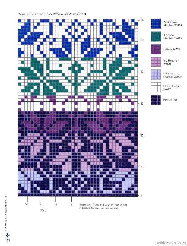 Вязаные проекты в книге «Fearless Fair Isle Knitting». Продолжение