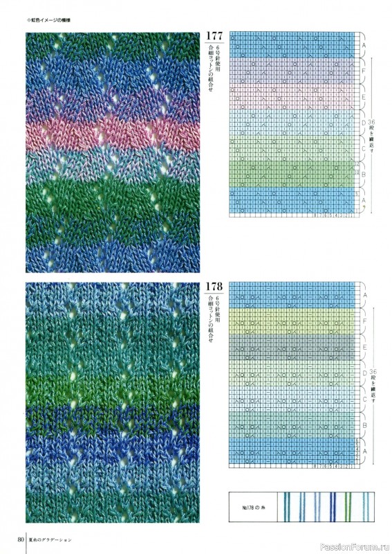 Вязаные проекты в книге «Fun of Color Patterns 200».