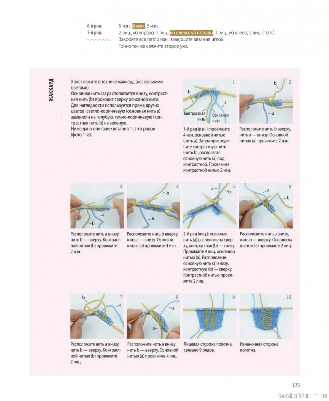 Вязаные проекты в книге &laquo;Шарнирные игрушки на спицах&raquo;. Продолжение