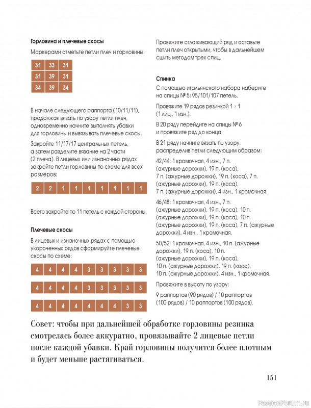 Вязаные проекты в книге &laquo;Тихая роскошь на спицах&raquo;. Часть 2