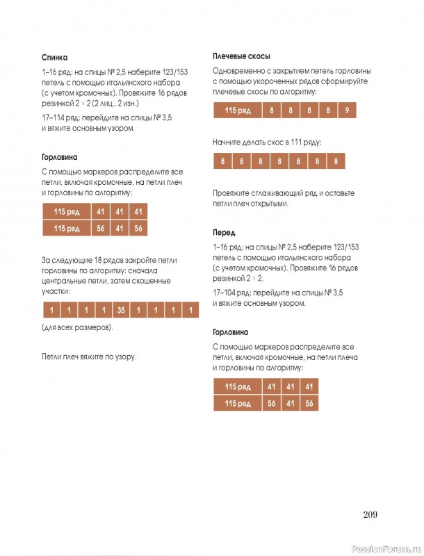 Вязаные проекты в книге &laquo;Тихая роскошь на спицах&raquo;. Часть 3